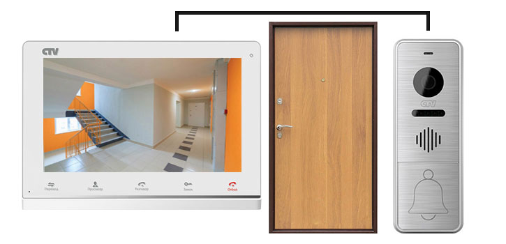 Видеодомофон для квартирыCTV с WiFi и Touch Screen 10 дюймов Максимум